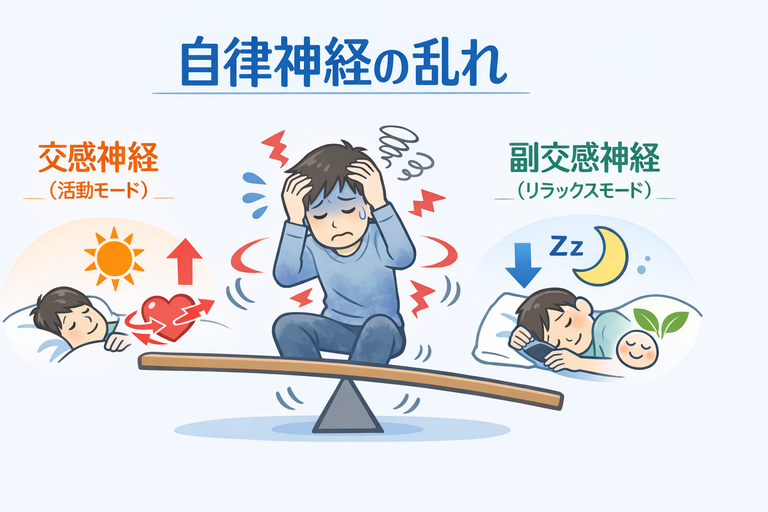 自律神経の乱れとは｜体調不良の原因になる理由と整え方